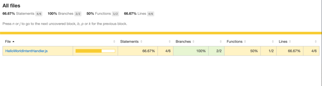 Istanbul.js code coverage